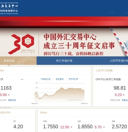 中国货币网